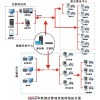 云南酒店管理系統昆明酒店管理軟件酒店系統