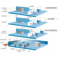 青島中特綜合布線 系統集成 網絡工程 機房建設 弱電工程