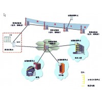 萊蕪中特無線覆蓋 系統集成 綜合布線 網絡工程